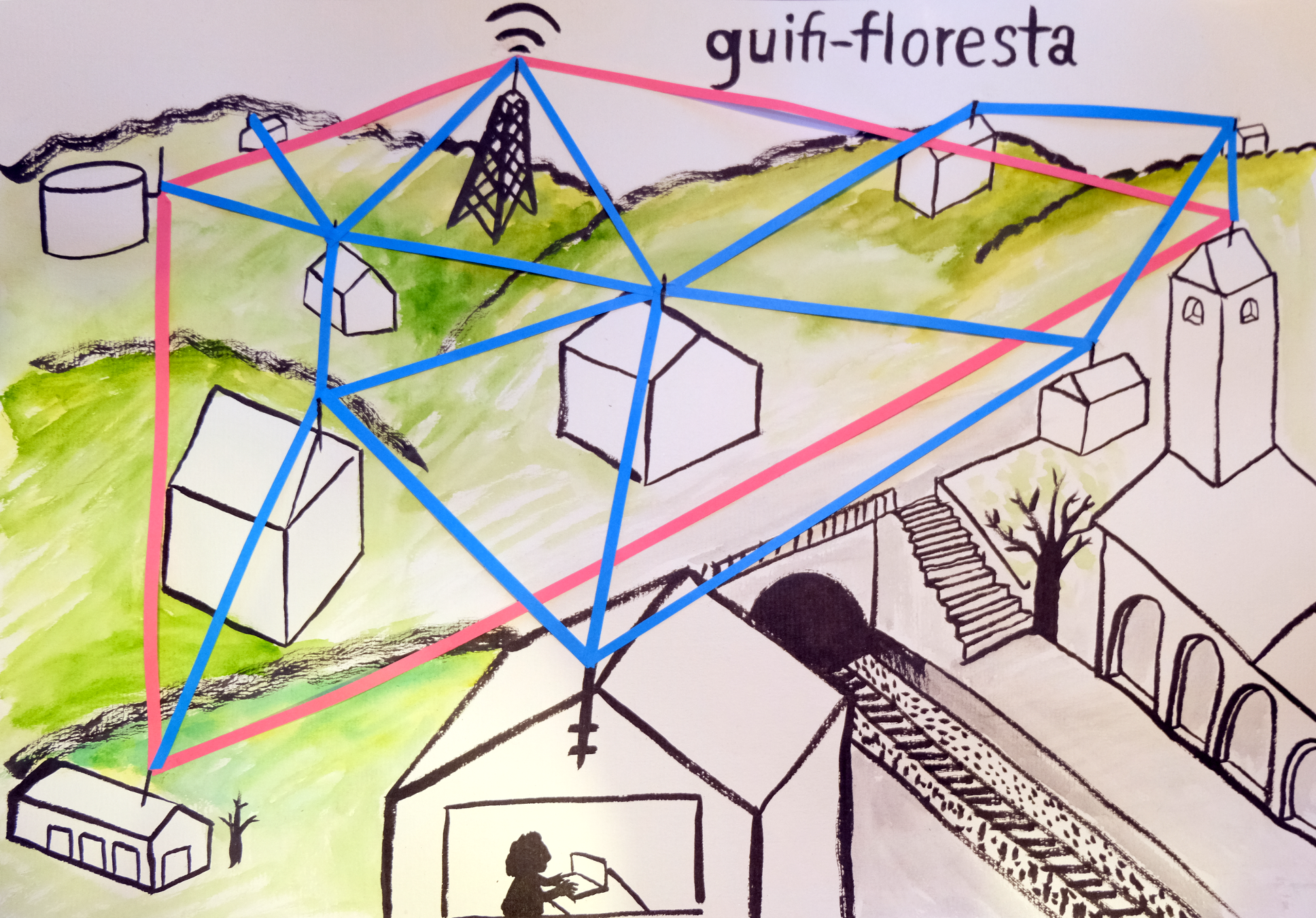 Imatge pels mitjans: Guifi·Floresta - Collserola Guifi (20.000€)